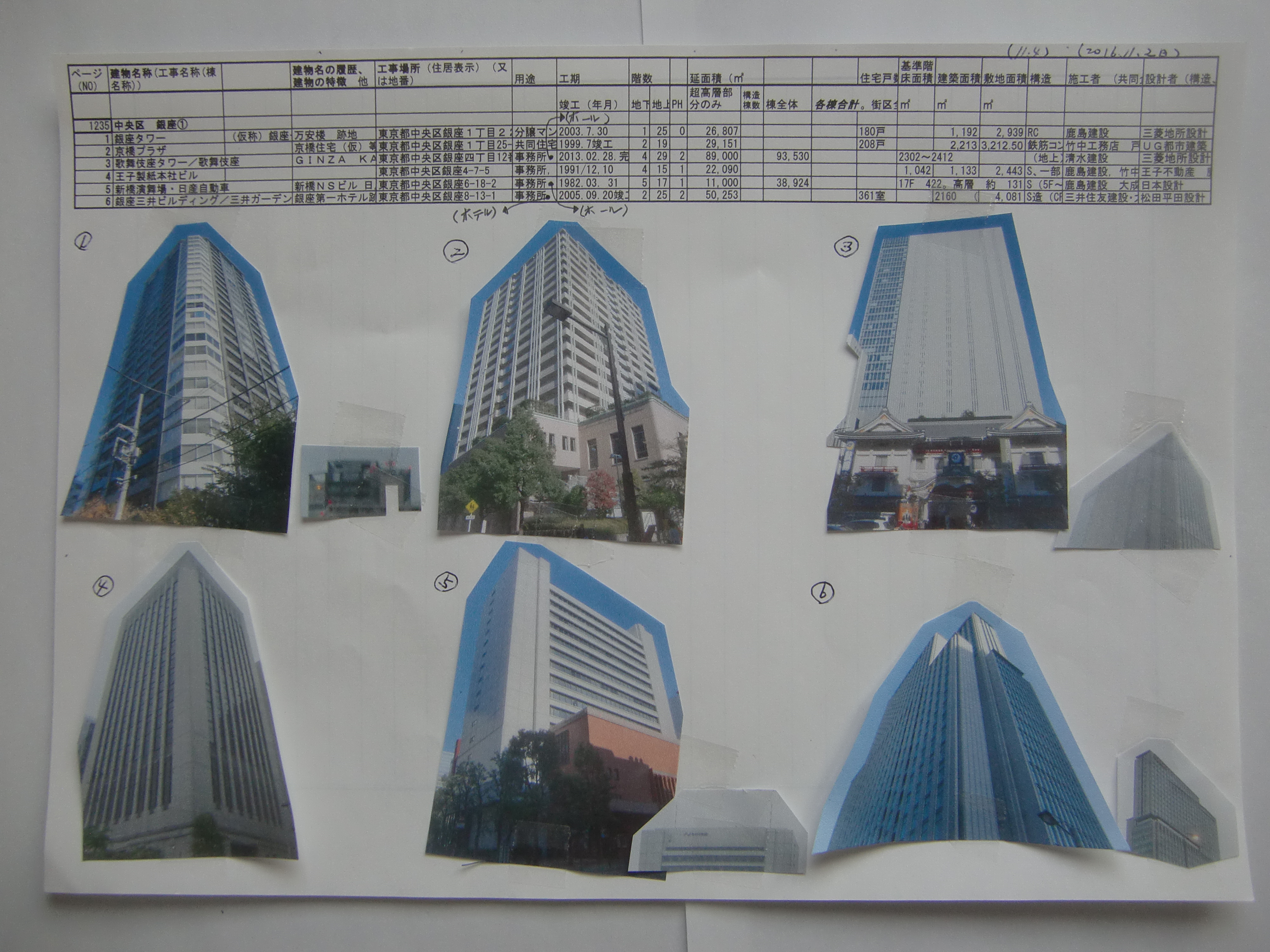 超高層建物１７階以上 超高層建統計